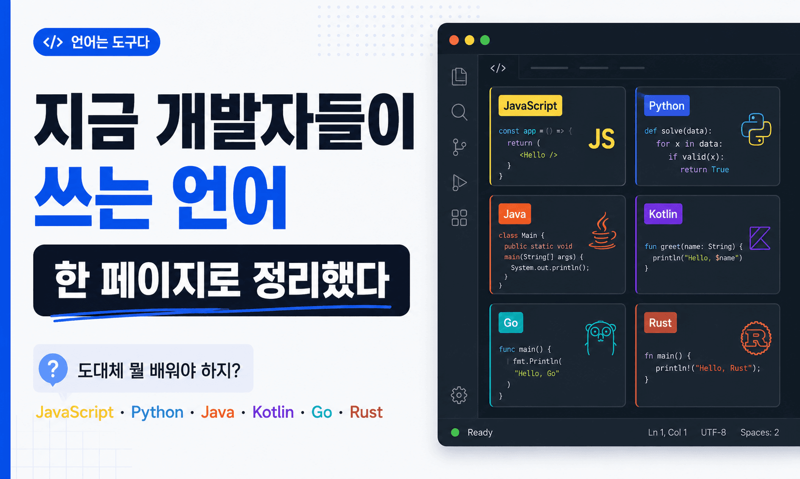 지금 개발자들이 쓰는 언어, 한 페이지로 정리했다