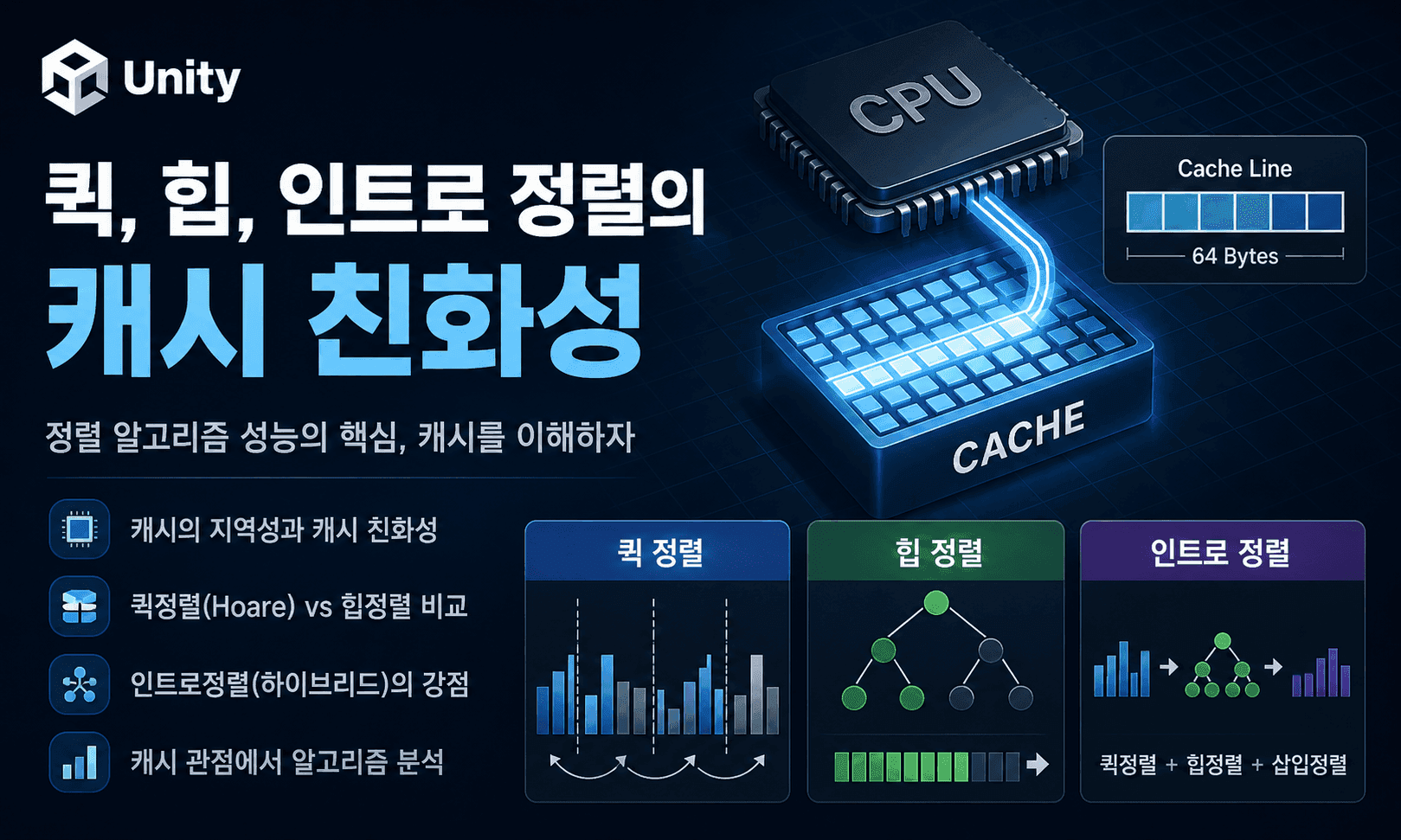 퀵, 힙, 인트로 정렬의 캐시 친화성