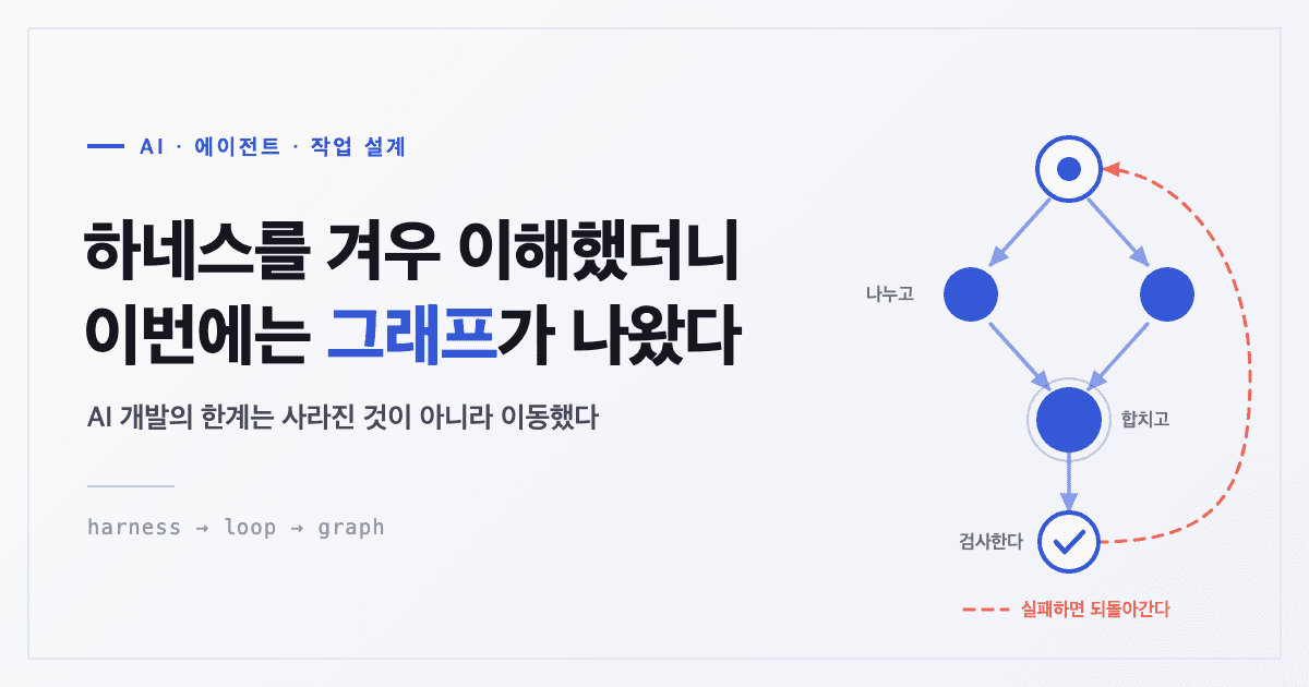 하네스 엔지니어링을 겨우 이해했더니, 이번에는 그래프 엔지니어링이라는게 나왔네....